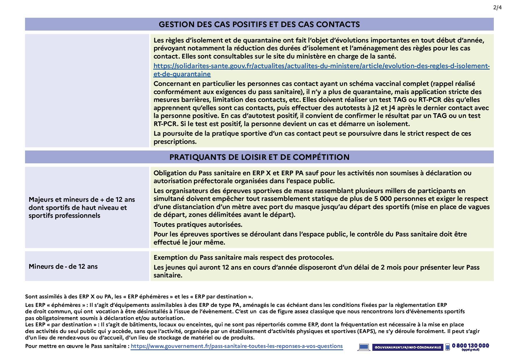 Mesures sanitaires 6 janvier 2022 page 002