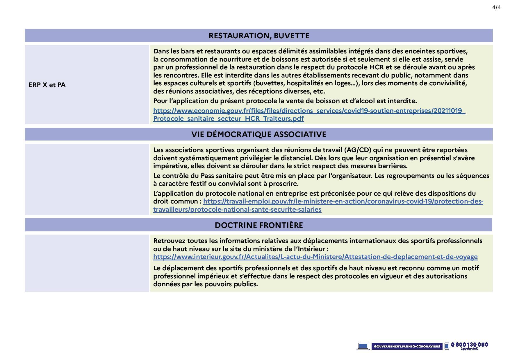 Mesures sanitaires 6 janvier 2022 page 004